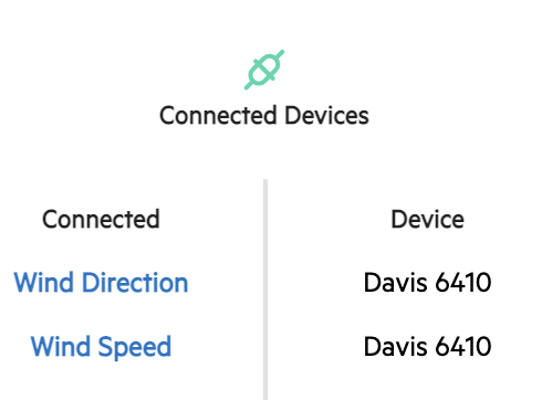 Davis Anemometer Installation Guide